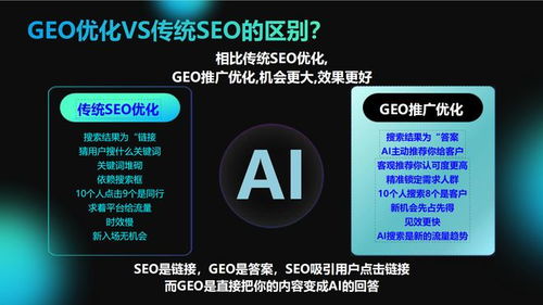 親測 南寧Geo優(yōu)化公司排名 一場科技推廣與應(yīng)用服務(wù)的實(shí)踐分享